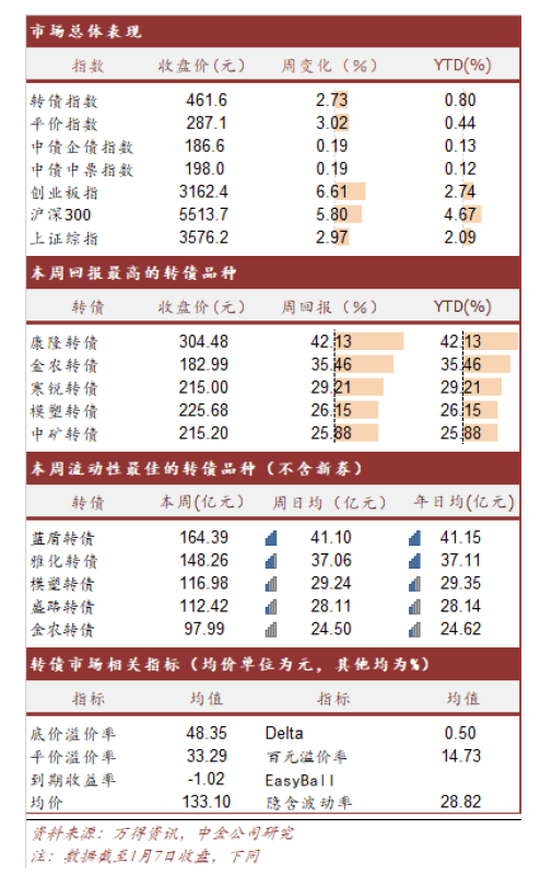 7777788888王中王开奖记录,创新落实方案剖析_豪华版180.300