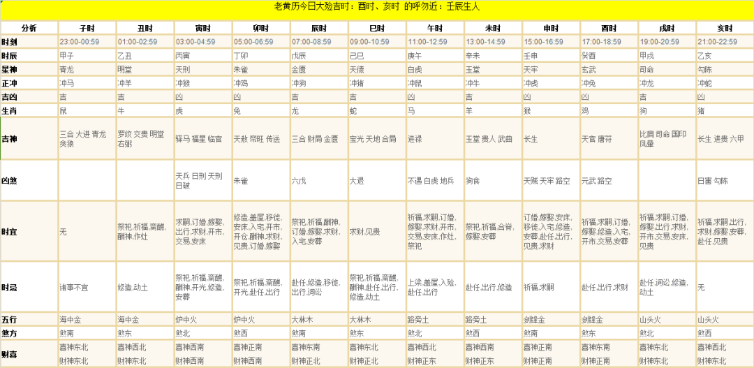 2024年新版49码表图,时代资料解释落实_The80.486