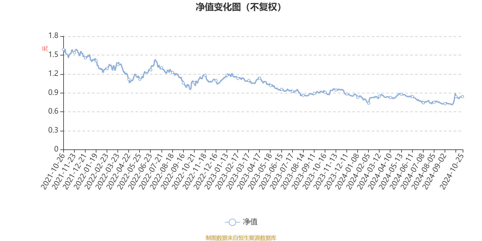 2024香港历史开奖记录,最新正品解答落实_桌面版6.636