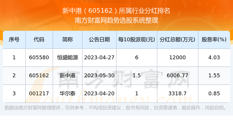 2024新澳门开奖结果开奖号码,合理执行审查_1080p55.905