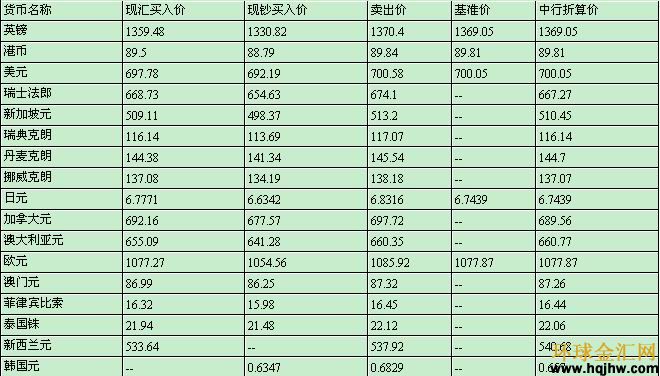 2024年香港挂牌正版大全,稳定解析策略_9DM33.534