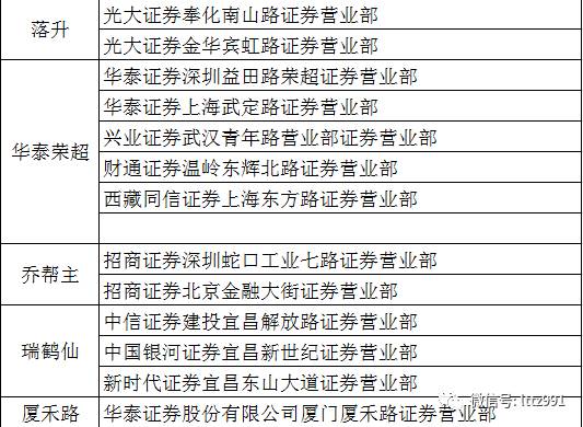 二四六澳门免费全全大全,准确资料解释落实_专业版6.713