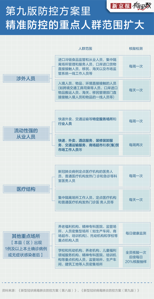 2024新澳门历史开奖记录,数据解析导向计划_pack80.508