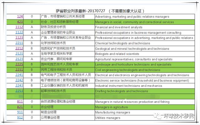 2024澳门最精准龙门客栈,最新热门解答落实_升级版6.33