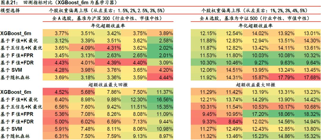 7777788888王中王中恃,科学化方案实施探讨_D版42.288