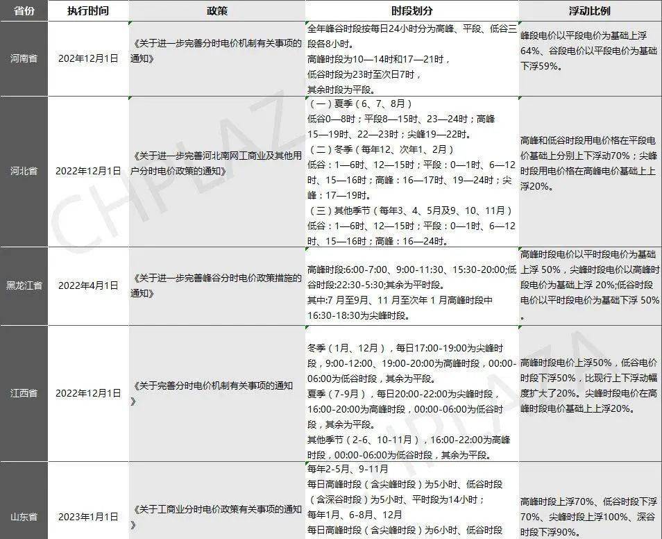 2024天天彩资料大全免费600,完善的执行机制分析_增强版28.37