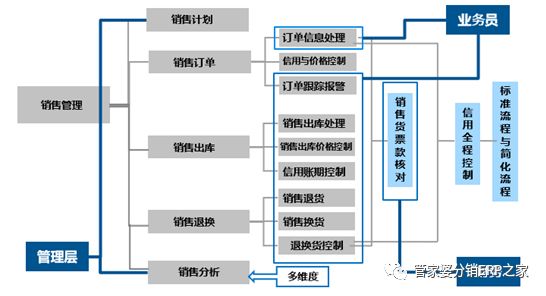 2024管家婆精准资料第三,项目管理推进方案_Z15.649