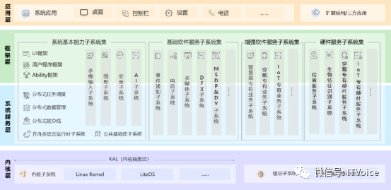 2024澳门天天开好彩,实地分析数据应用_HarmonyOS35.709