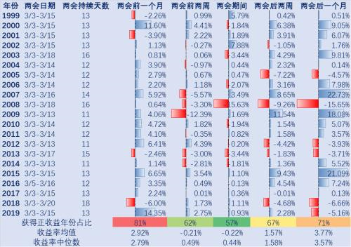 2024资料大全正版资料免费,决策资料解释落实_精装版69.37