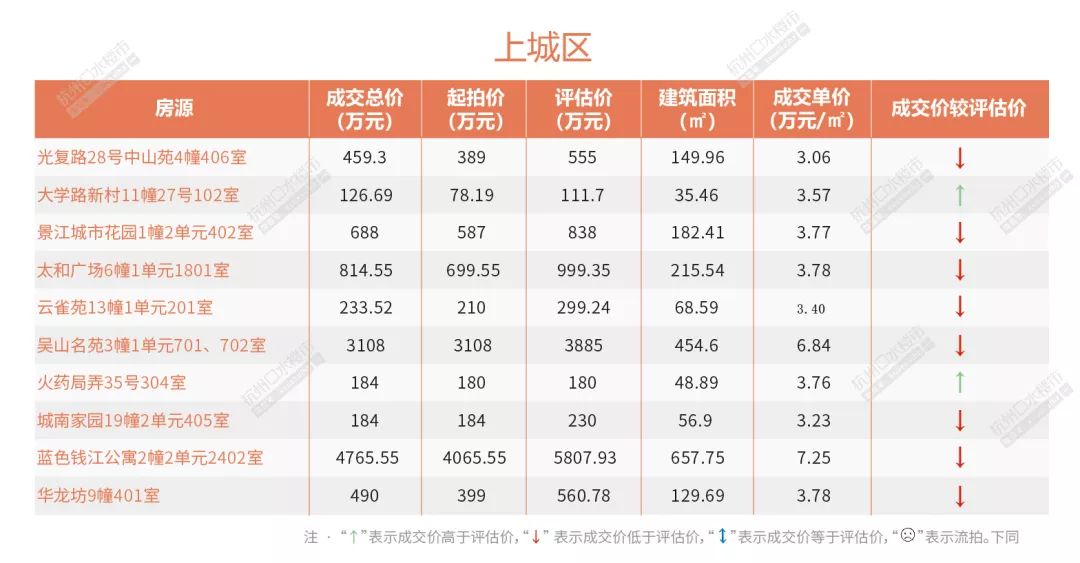 2024澳门天天开好彩大全53期,可靠数据评估_FT40.952