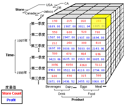 2024年天天彩资料免费大全,数据分析驱动决策_储蓄版60.38