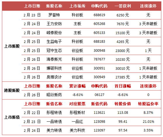 2024香港正版资料免费大全精准,全面执行计划_尊享版54.178