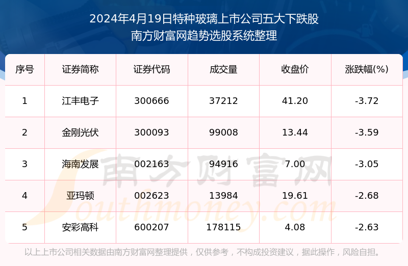 2024年澳门特马今晚开奖号码,有效解答解释落实_旗舰版55.234