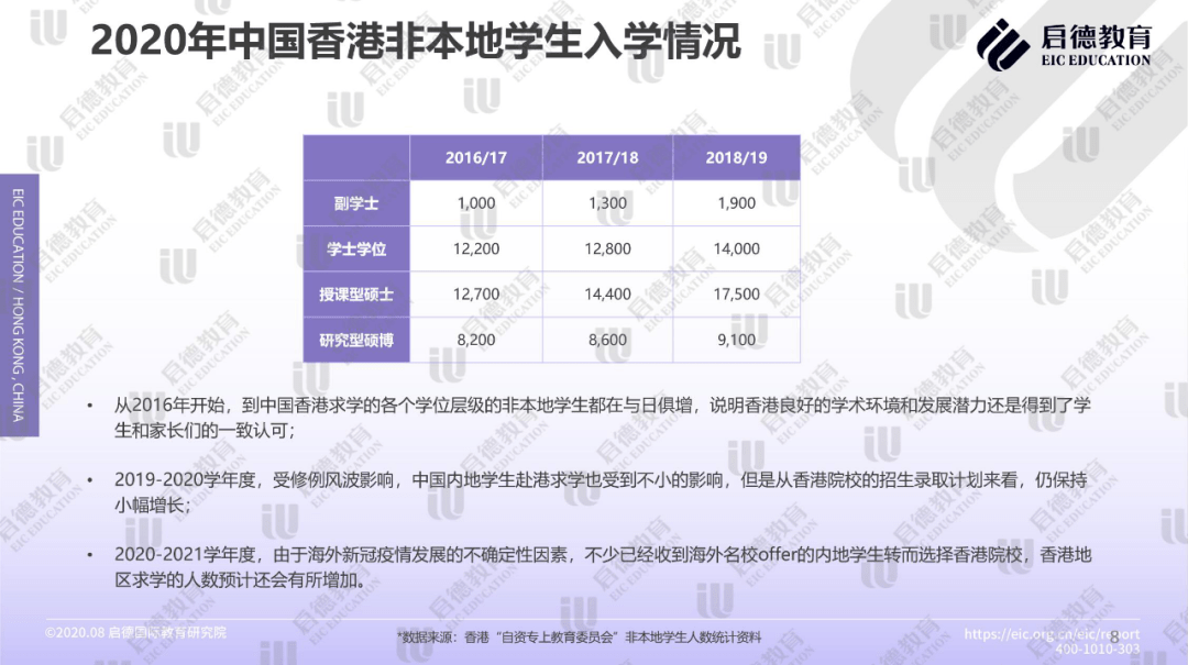 2024香港资料大全正版资料图片,实地分析数据计划_专业版43.207