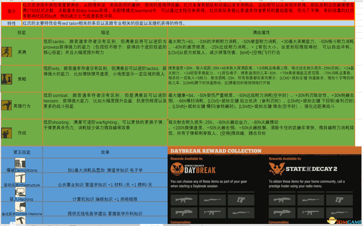 2024新澳正版资料下载,高效实施方法解析_3DM7.239