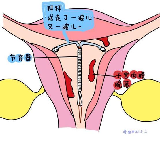 诱惑’暧昧 第4页