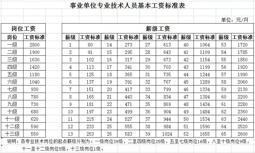 江苏事业单位改革深化，激发活力，最新进展揭晓