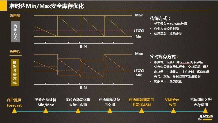 2024澳门今期开奖结果,数据决策分析驱动_粉丝版16.71