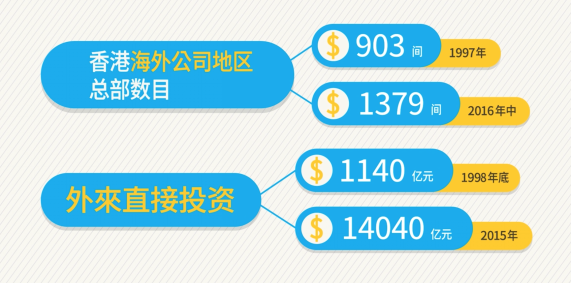 2024香港正版资料免费盾,实地验证数据设计_HarmonyOS37.715