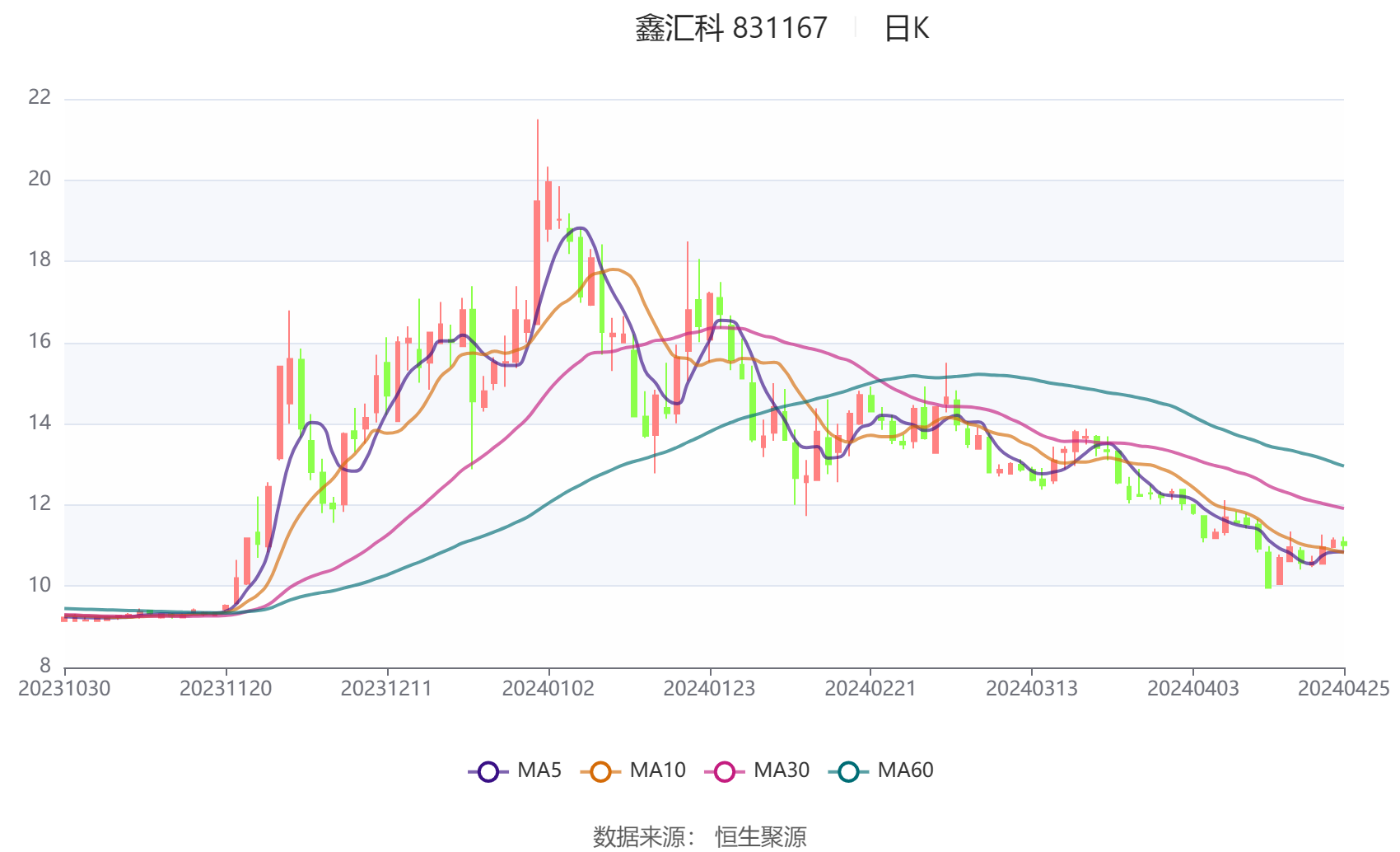 管家婆最准的资料大全,高效解析方法_AR57.688