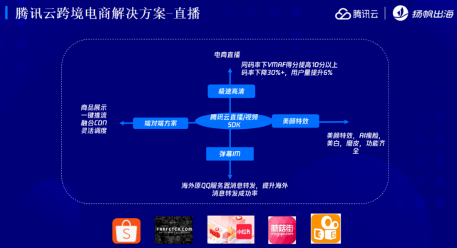 刘百温精准免费资料大全,可靠数据评估_PalmOS31.514