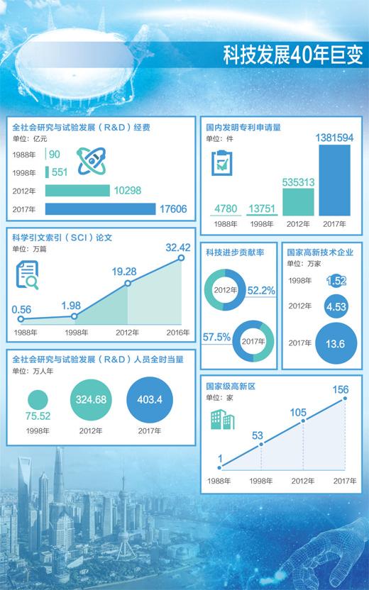 澳门管家婆一肖一码2023年,深入数据执行策略_XR50.791