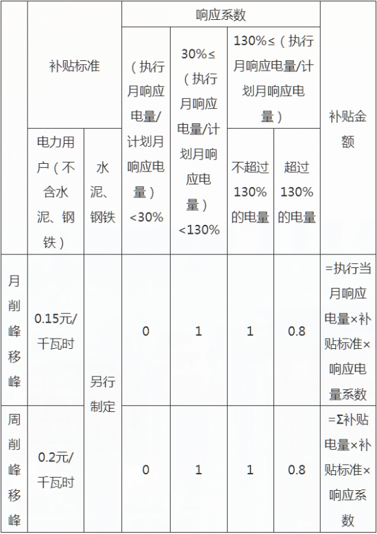 澳门六开奖结果2024开奖记录今晚,快速响应方案落实_标配版71.738