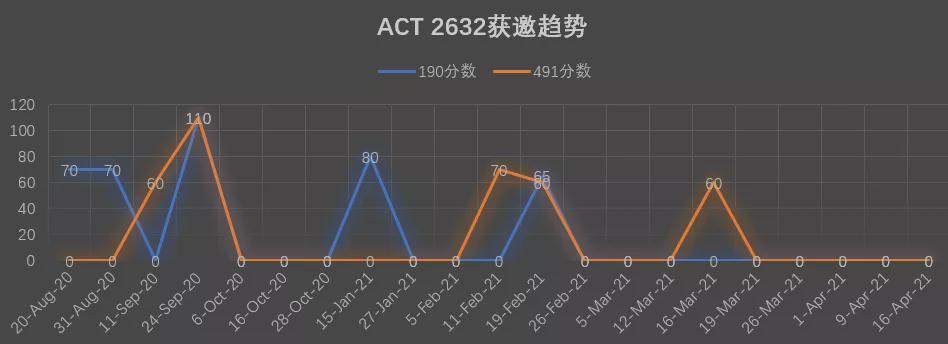 澳门王中王100的论坛,科学依据解释定义_PalmOS65.85