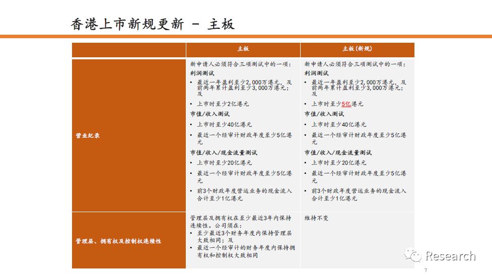 香港六开奖结果2024开奖记录查询,实效性解析解读策略_特供版74.915