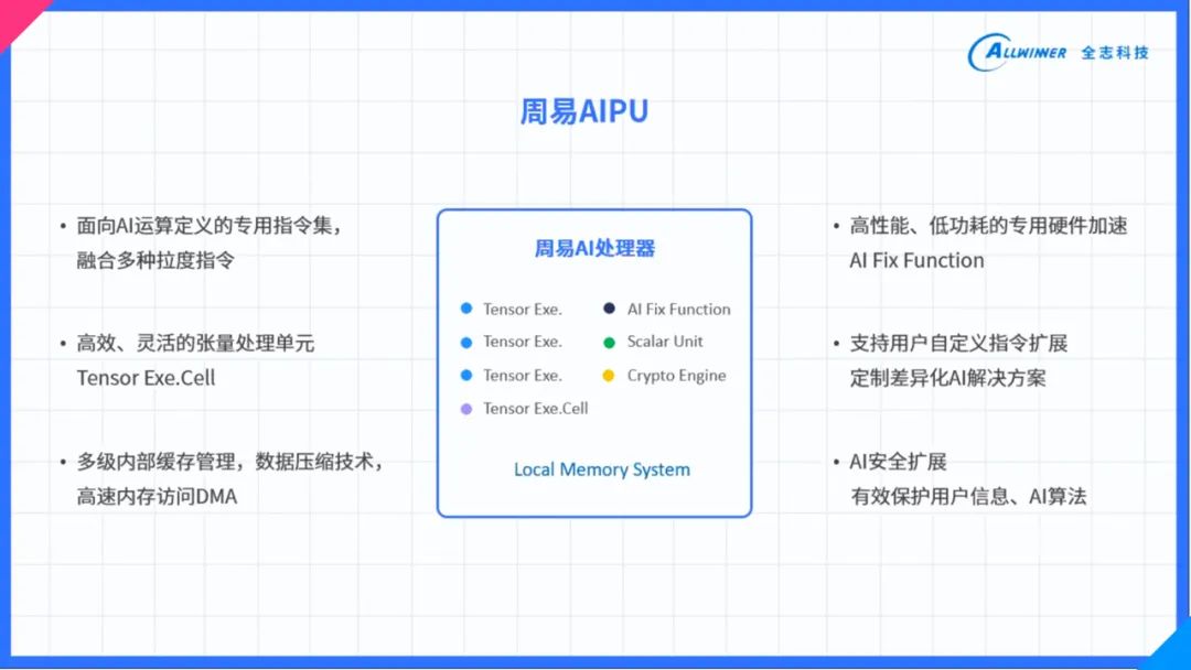 新澳门资料免费长期公开,2024,经典解释定义_FT45.575