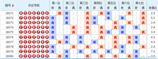 澳门6合生肖彩开奖时间,高速方案规划响应_安卓款86.884