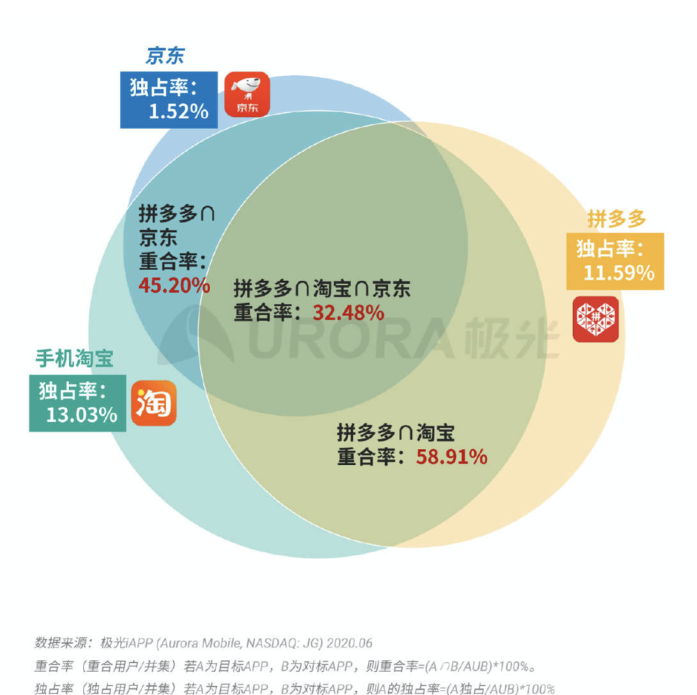 大地电影资源第二页,深入数据应用解析_Tablet84.271