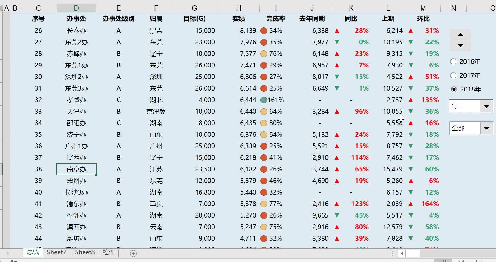 澳门统计器生肖统计器,深入分析定义策略_RemixOS13.790