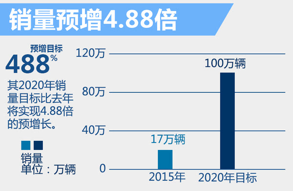 澳门三肖三码精准100%黄大仙,快速计划解答设计_纪念版24.907