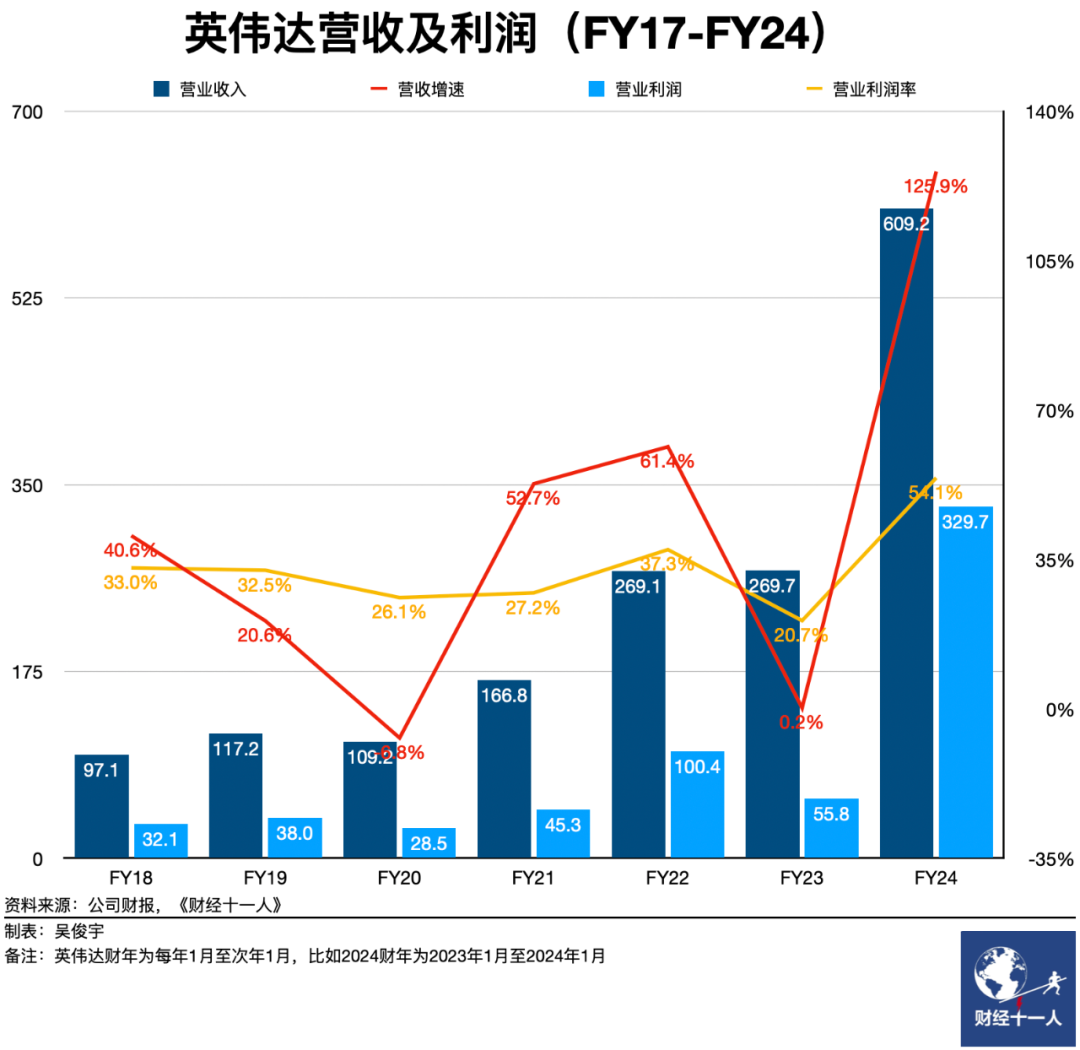 澳门濠冮论坛,数据支持计划设计_N版54.681