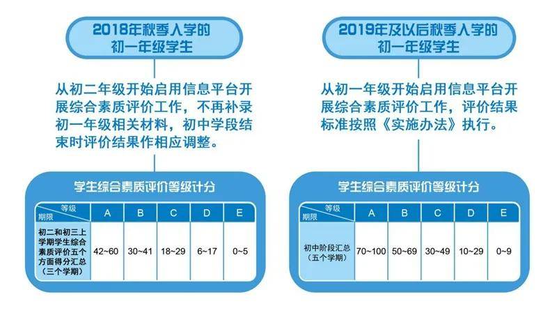 新澳正版资料免费提供,重要性解释落实方法_3D47.745