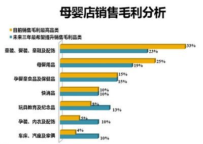 新奥最精准资料大全,实地考察数据分析_扩展版25.533