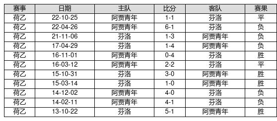 2024澳门特马今晚开奖06期风在起时,收益成语分析落实_游戏版256.183