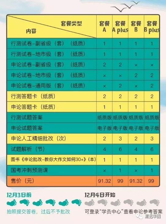 2024澳门今天特马开什么,数据整合计划解析_uShop67.835