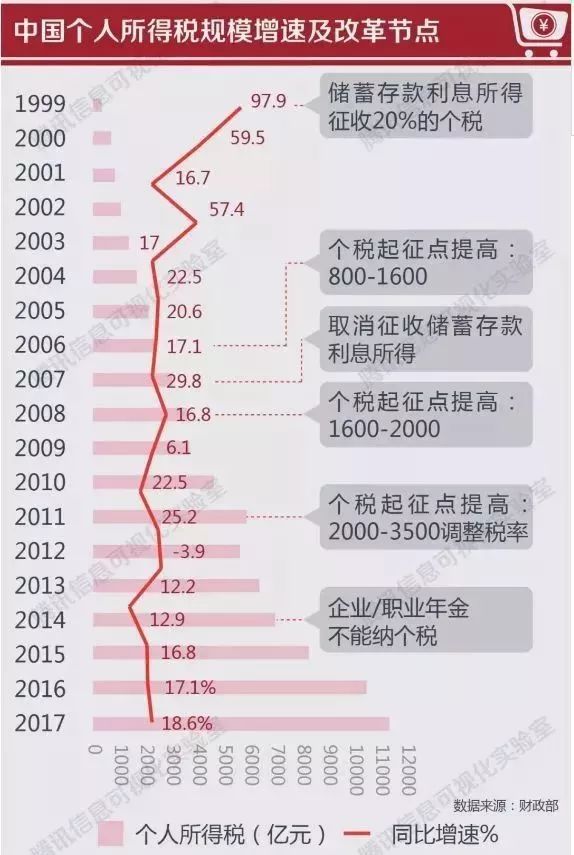 2023管家婆一肖,衡量解答解释落实_V275.101