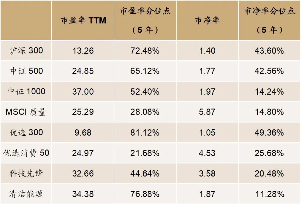 2024年全年资料免费大全,数据驱动执行方案_复刻版21.509