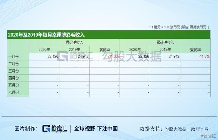 新澳今天晚上开奖结果查询表,可靠执行计划策略_标准版38.759