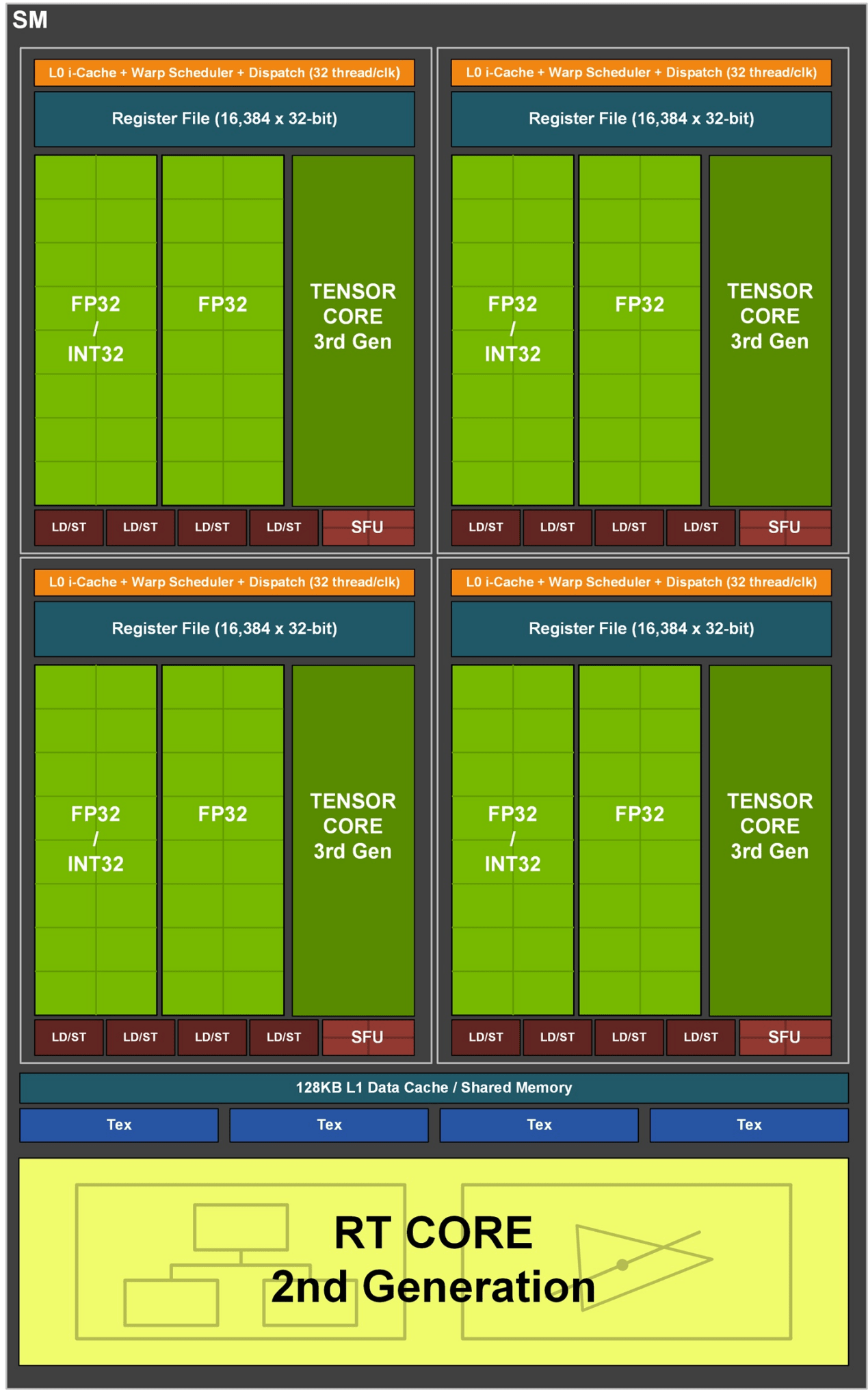 新奥彩资料长期免费公开,深入数据执行解析_Tizen61.930