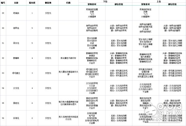 2024年正版资料免费大全挂牌,全面设计执行方案_经典款47.60