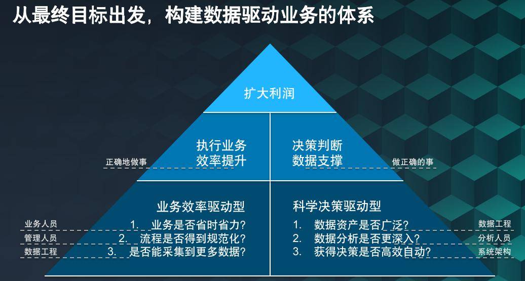 新奥精准资料免费提供630期,系统化策略探讨_3DM36.40.79