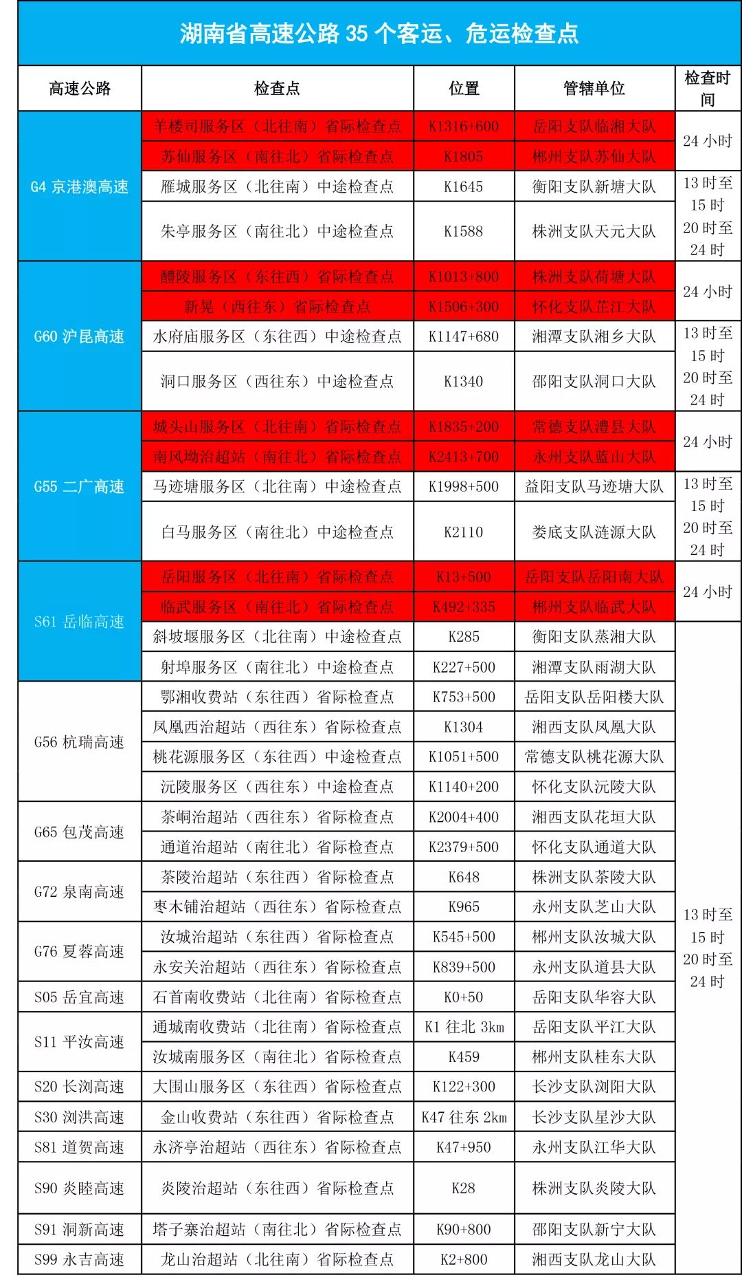 一曦时光 第5页