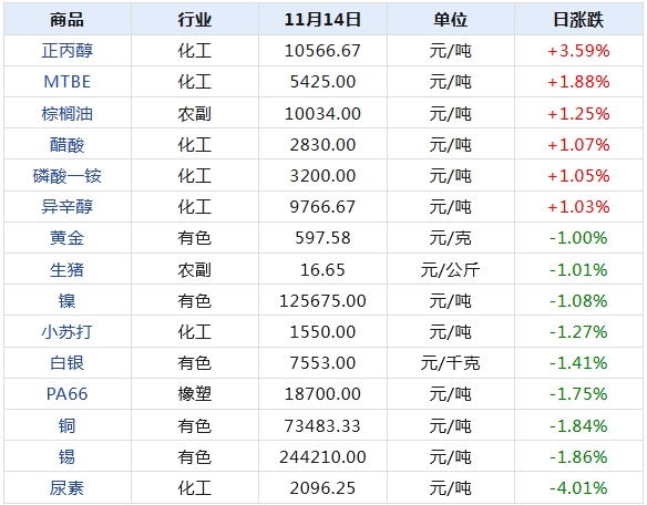 2024年天天彩免费资料大全,实地数据评估执行_进阶版131.968