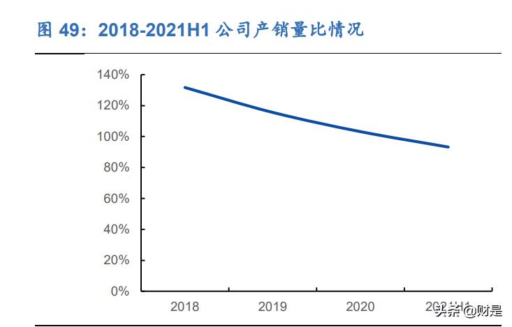 人生苦短丶虚寒问暖 第5页