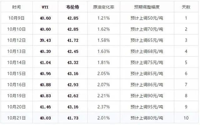 2024年新澳门今晚开奖结果,性质解答解释落实_进阶款81.207