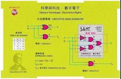 2024年新澳门免费资料大全,科学基础解析说明_zShop32.38